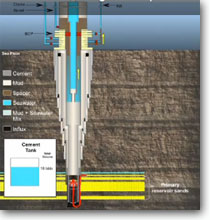 BP-deepwater-horizon-accident